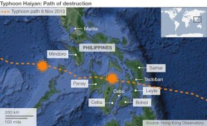 Super Typhoon Haiyan: The path of destruction. (C) BBC
